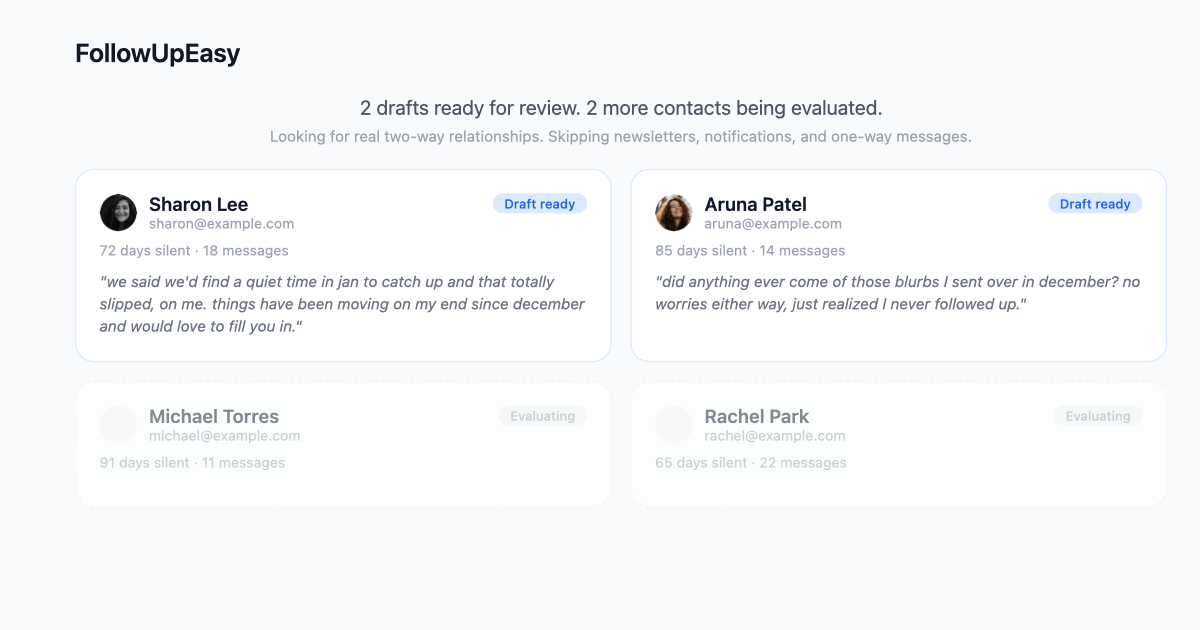FollowUpEasy dashboard showing draft follow-up emails